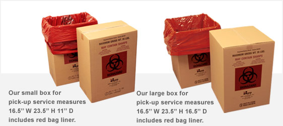 Medical Waste Disposal Services